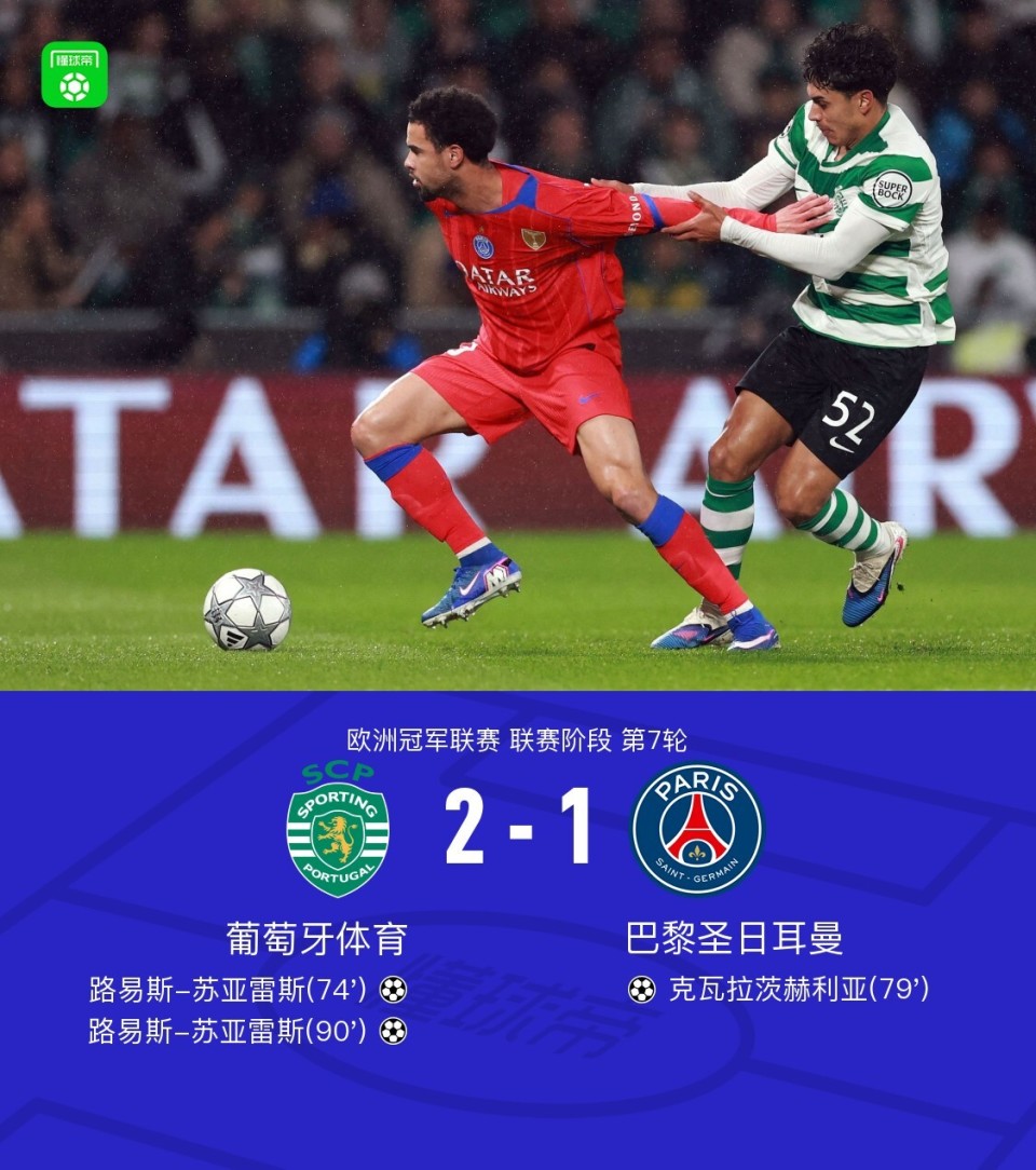 爱游戏体育官网-风云突变葡萄牙体育赛前单刀错失冲刺阶段波尔图外线爆发之后，利物浦刷新队史纪录备战全明星赛