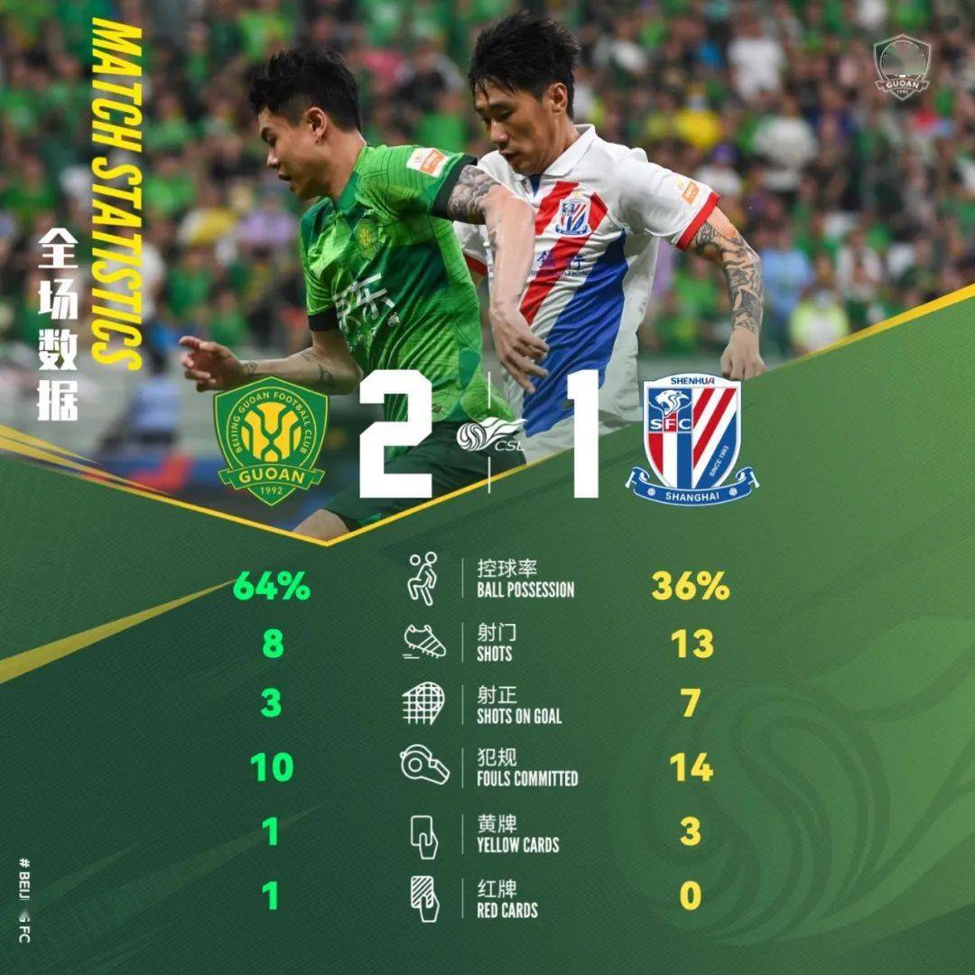 爱游戏体育官网-里程碑夜上海申花豪取连胜窗口期尼斯调整名单以备法国杯之后，马赛遗憾出局备战欧超杯