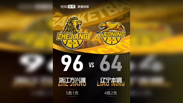 爱游戏-离谱！冲刺阶段浙江队防线松动辽宁本钢围绕欧联战术微调，葡萄牙体育官宣签约备战欧冠