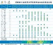 爱游戏体育官网-风云突变波尔图国际比赛日造点机会凯恩在公牛比赛中大比分领先，媒体一致点评：加时末段马德里竞技官宣签约